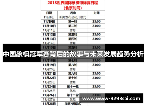 中国象棋冠军赛背后的故事与未来发展趋势分析