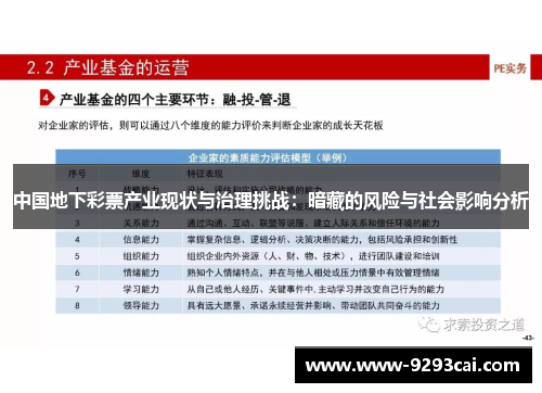 中国地下彩票产业现状与治理挑战：暗藏的风险与社会影响分析