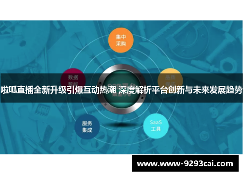 啦呱直播全新升级引爆互动热潮 深度解析平台创新与未来发展趋势