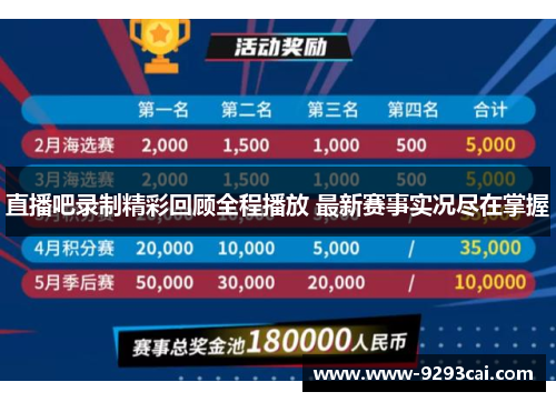 直播吧录制精彩回顾全程播放 最新赛事实况尽在掌握
