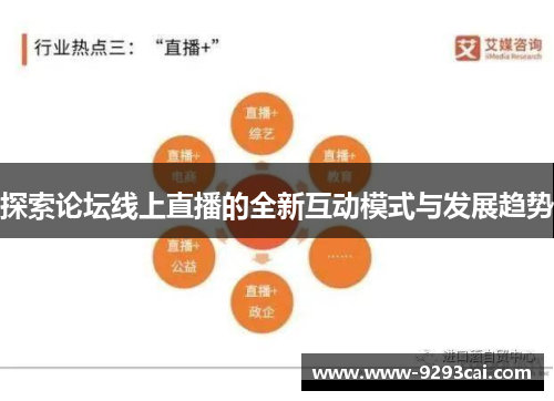探索论坛线上直播的全新互动模式与发展趋势