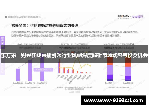 东方第一财经在线直播引领行业风潮深度解析市场动态与投资机会